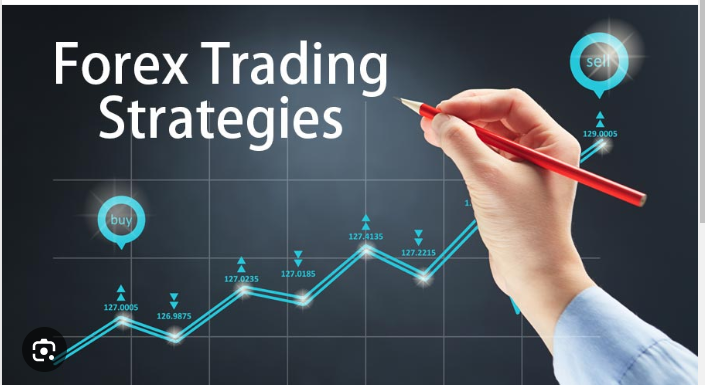 Indian forex brokers | Capitalzfx blogs