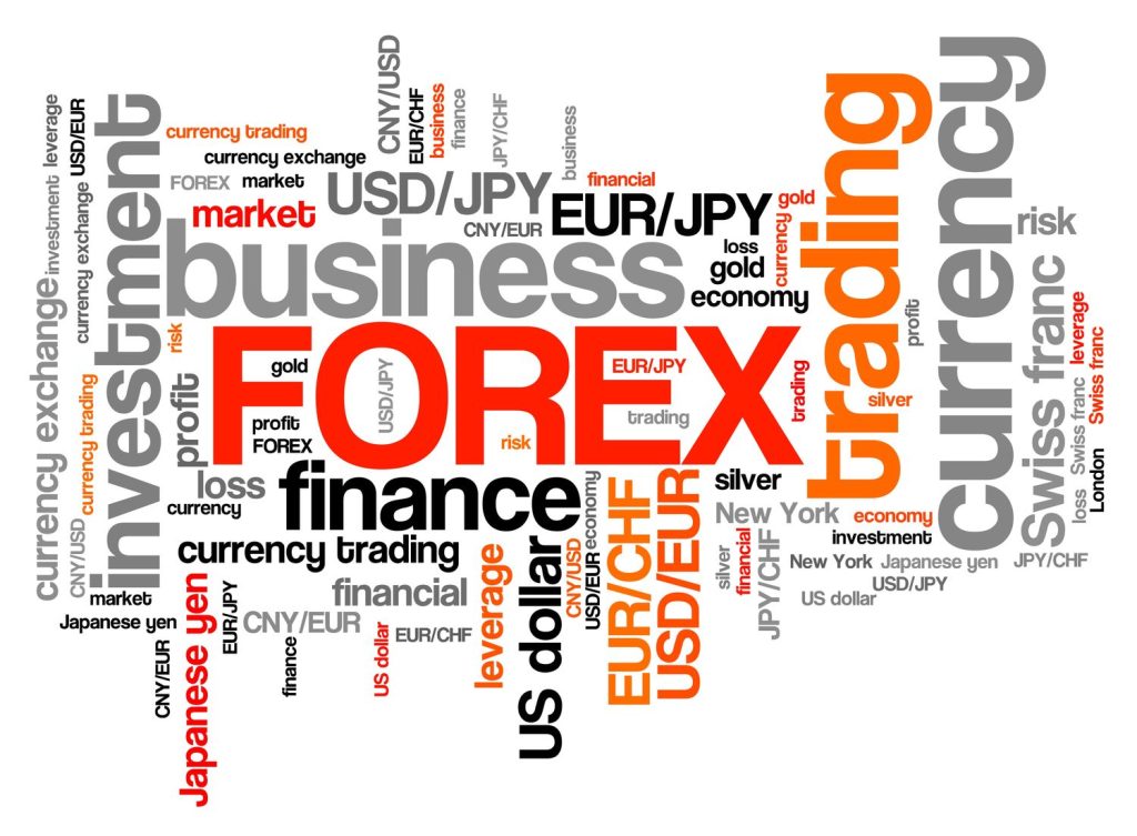 Forex Broker Leverage India | Capitalzfx blog