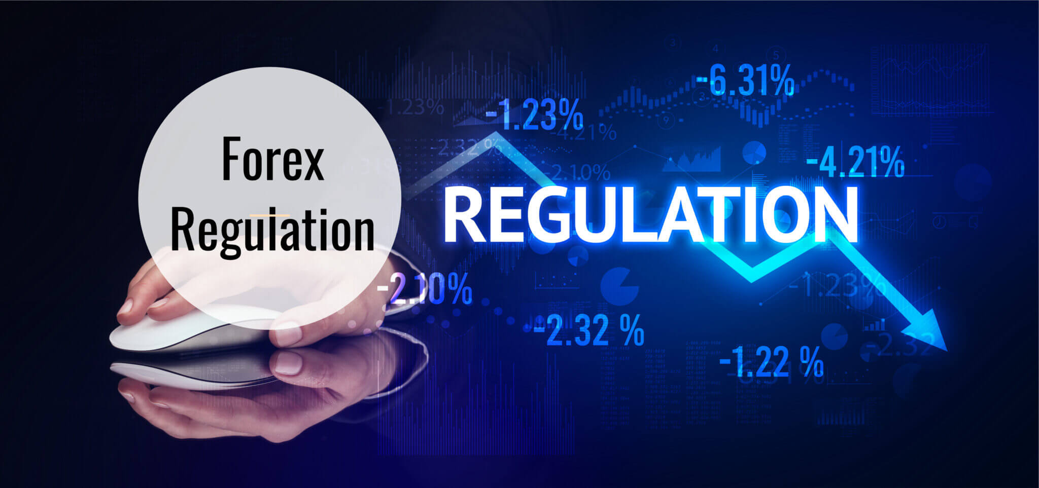 Forex broker regulations India | capitalzfx