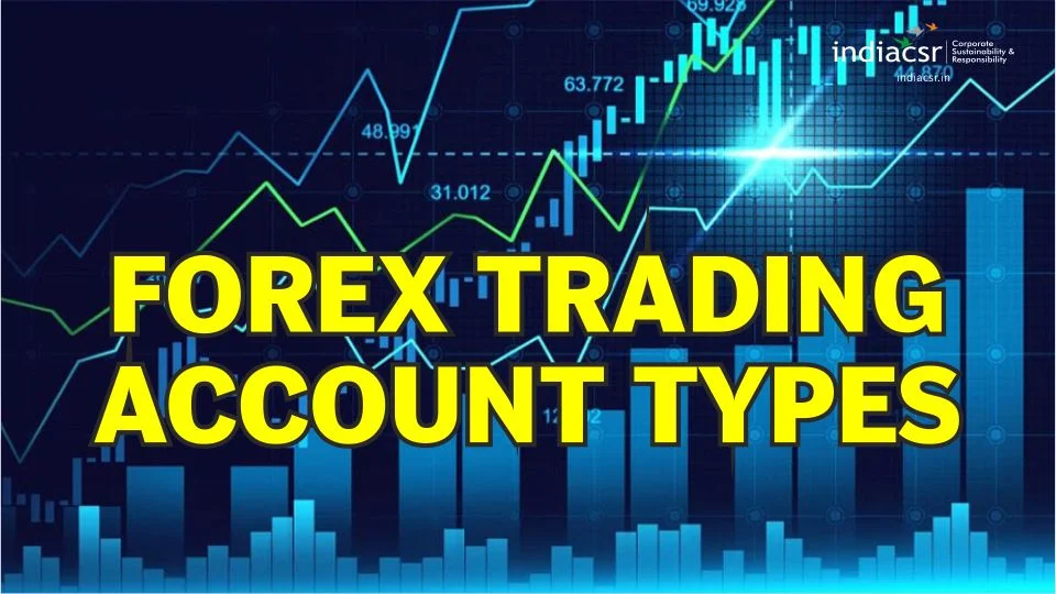 Forex broker accounts India | Capitalzfx