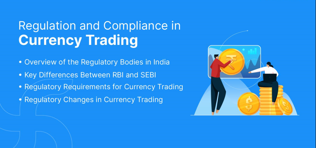 Forex Trading Regulations India | Capitalzfx blog