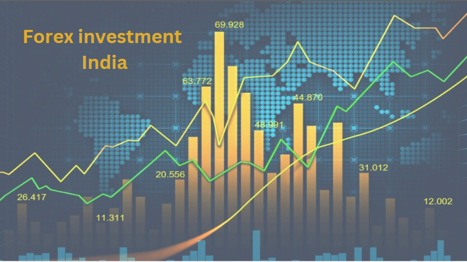 Forex investment India | Capitalzfx