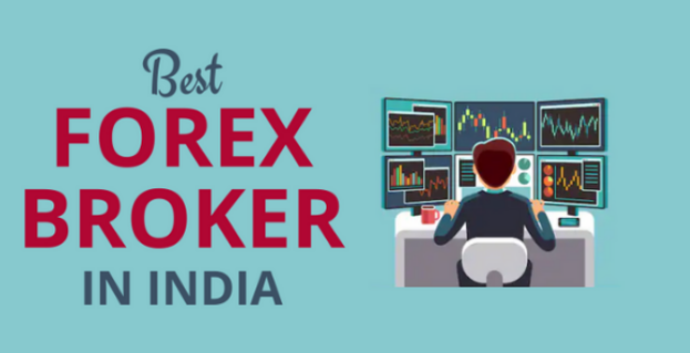 Forex trading brokers India |Capitalzfx