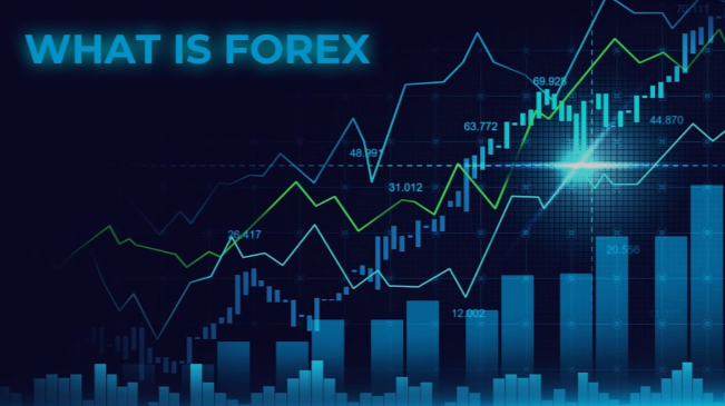 Forex Trading Tips India | Capitalzfx