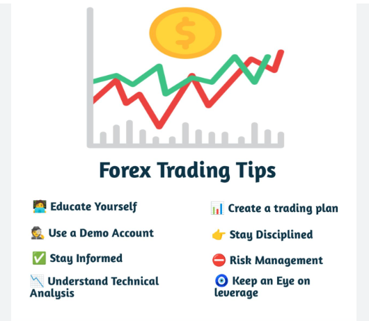 Forex trading forum India | Capitalzfx blog