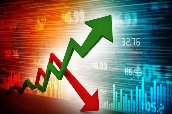 How To Handle Unexpected Market Movements In Forex India | capitalfx