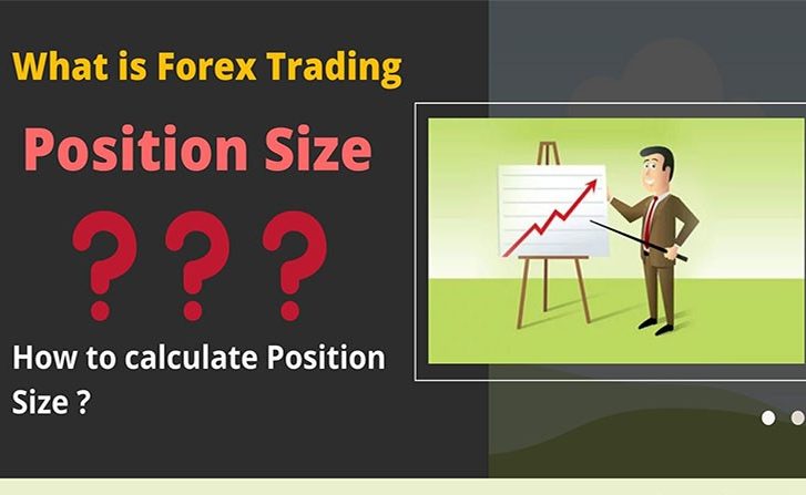 Forex trading position sizing in India | Capitalzfx