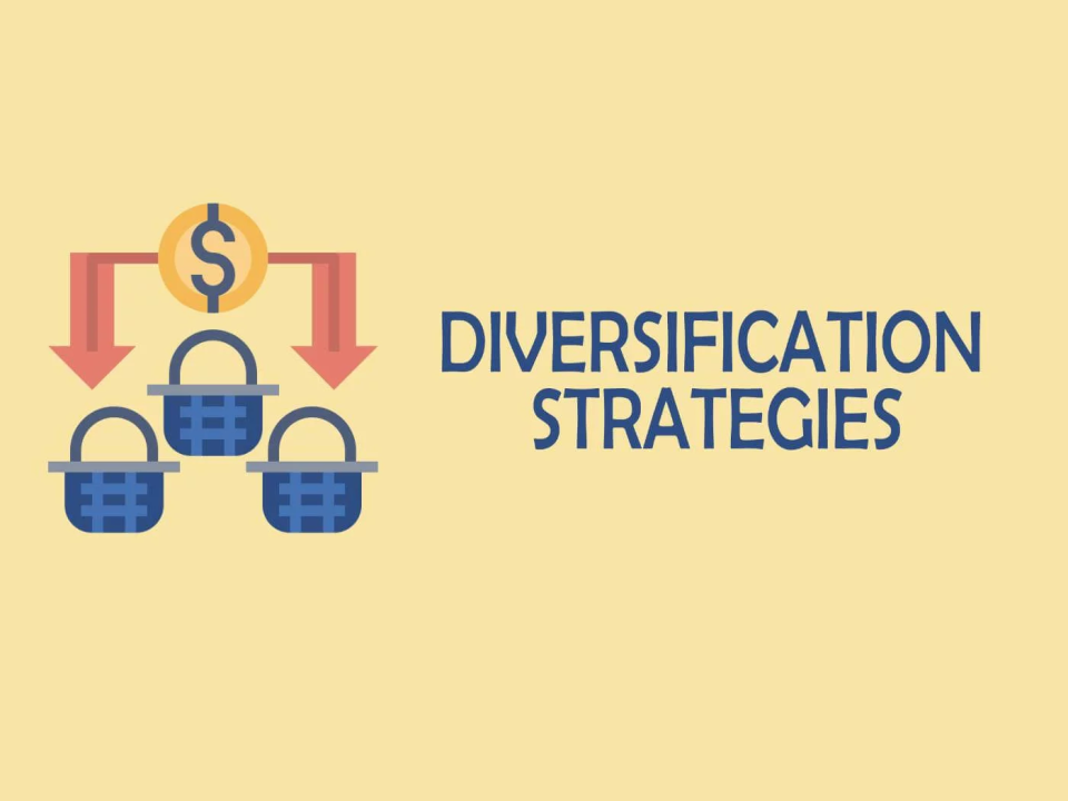 Forex trading diversification strategies India | capitalfx