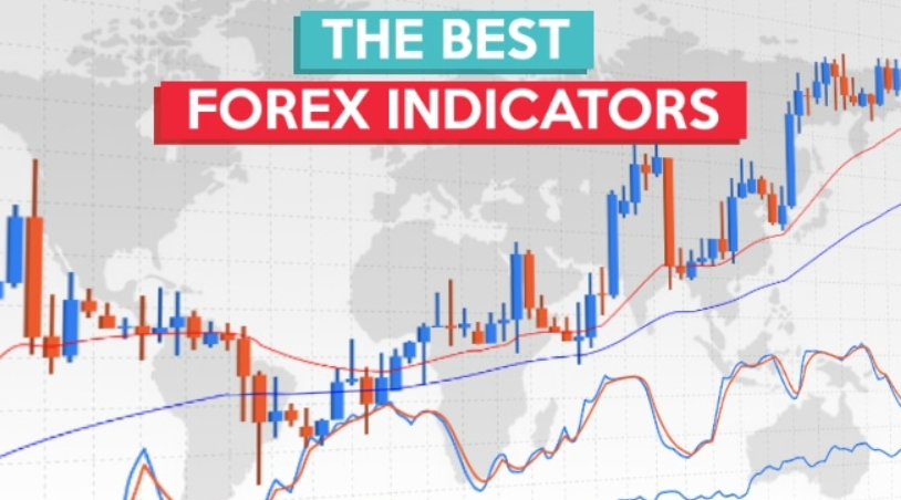 Best Forex Indicators For Indian Traders