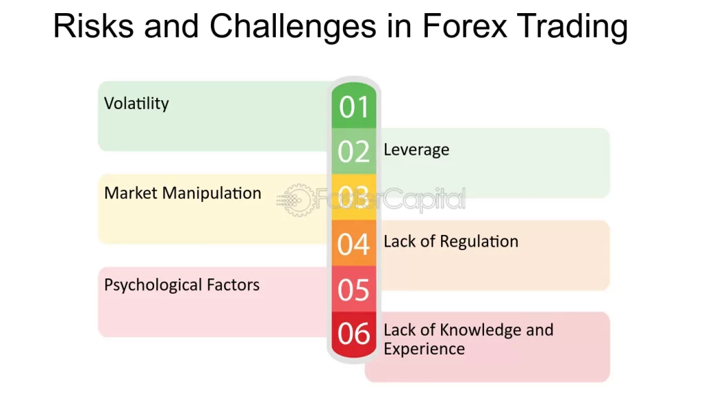 Can Indian Residents Trade Forex Internationally? | Capitalzfx