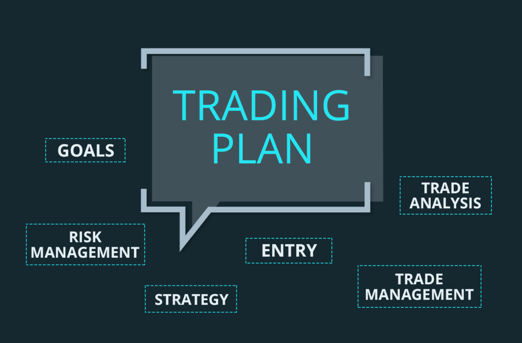 Forex Trading Fear And Greed Cycle India | Capitalzfx