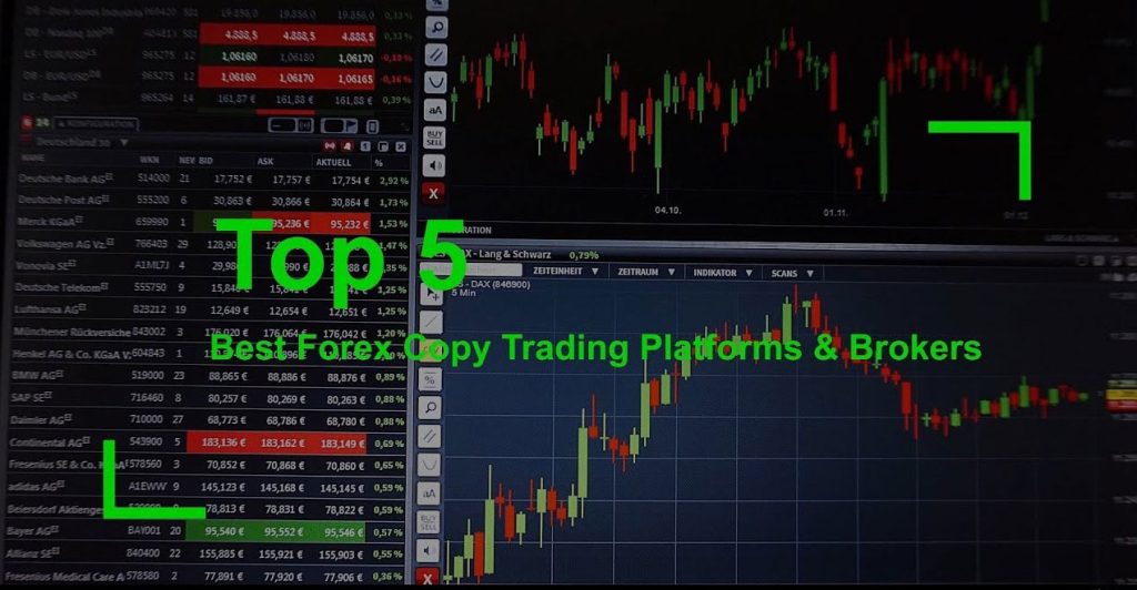 Forex Brokers Offering Copy Trading In India | Capitalfzx
