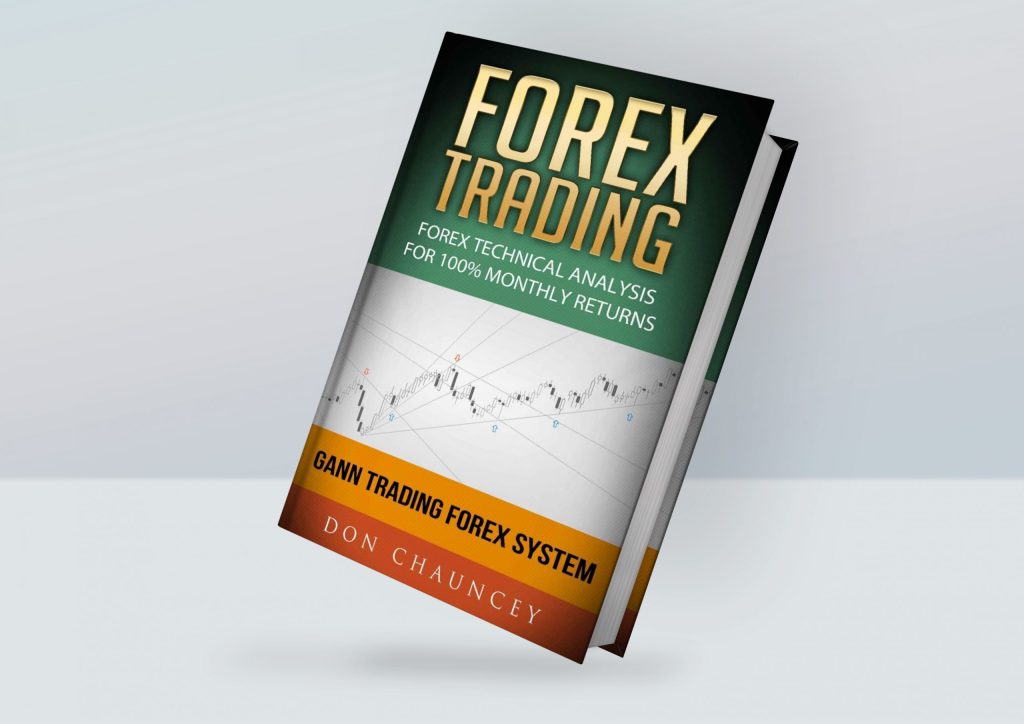 Forex Trading Books In India | CAPITALZFX