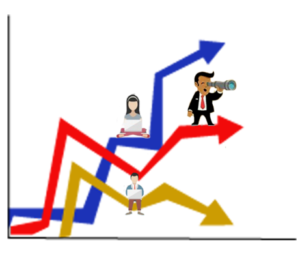 Forex Trading Equity Curve Management India | Capitalzfx