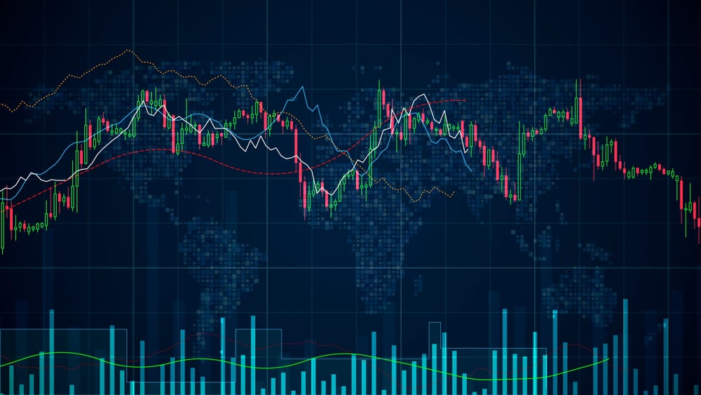 Forex Trading Margin Call Prevention India | Capitalzfx