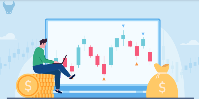 Forex Trading Professional Market Insights India | Capitalzfx