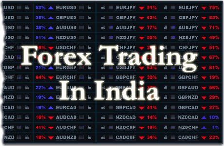 Forex Trading RBI Approval Process India | Capitalzfx