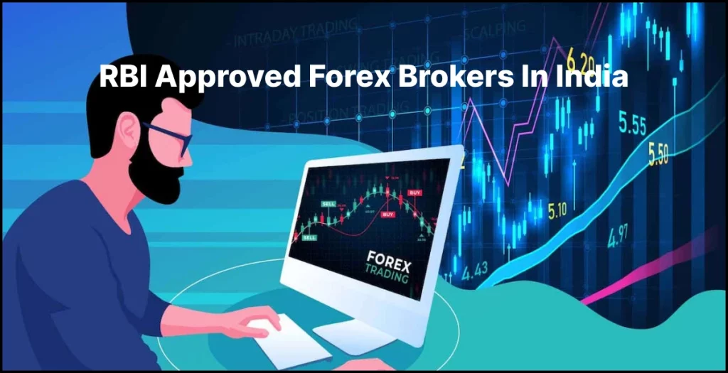 Forex Trading RBI Approval Process India |capitalzfx