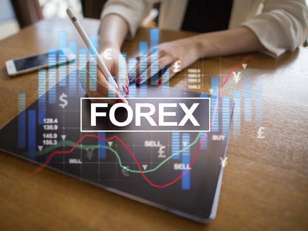 Forex Trading Risk Control Strategies India | Capitalzfx