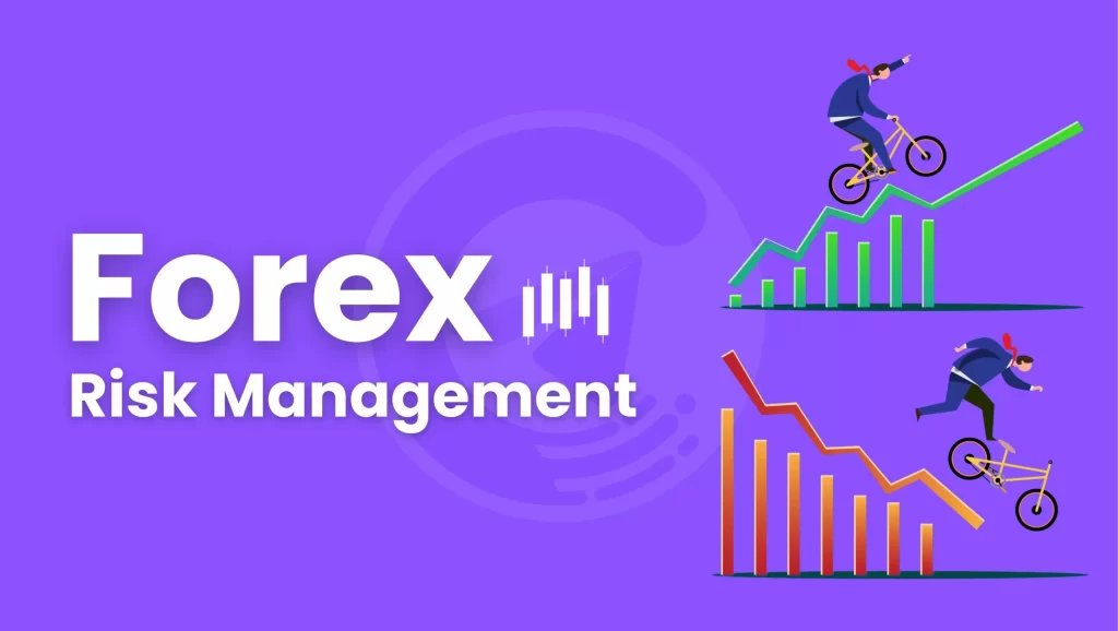 Forex Trading Risk Control Strategies India | Capitalzfx