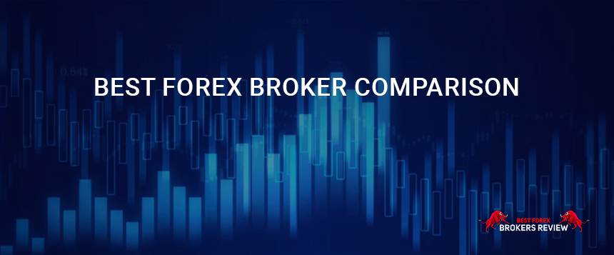 Forex Broker Comparison India