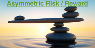 Forex trading asymmetrical risk-reward strategy India | Capitalzfx