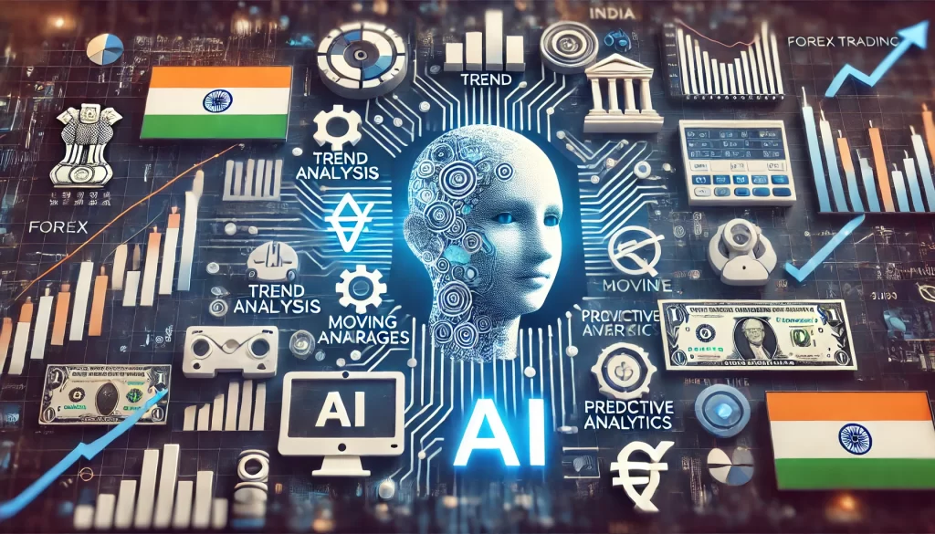 Forex trading best AI indicators India| capitalzfx