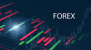 Forex trading capital protection | capitalZFX