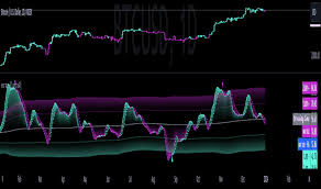 Forex trading neural network trading strategies India | Capitalzfx