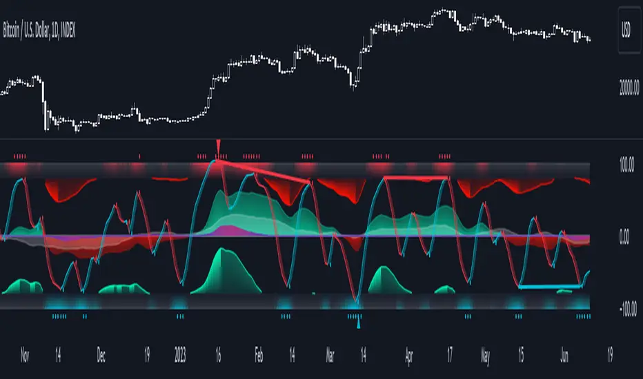 Forex trading neural network trading strategies India1 | Capitalzfx