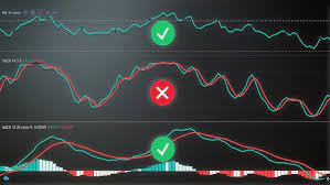 Forex trading neural network trading strategies India1 | Capitalzfx