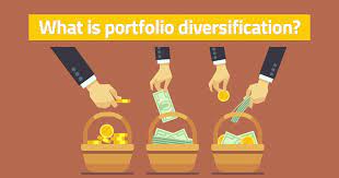 Forex trading portfolio risk diversification | Capitalzfx