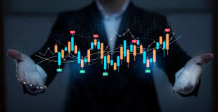 Forex trading risk-adjusted returns India | Capitalzfx 