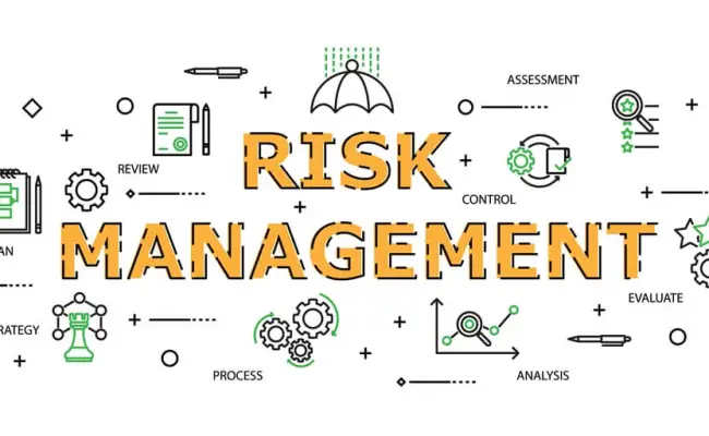 Forex trading risk management plan India | capitalzfx