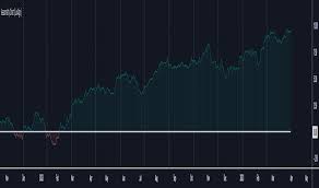 Forex trading seasonality strategies India | Capitalzfx