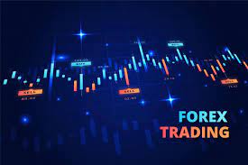 Forex trading under corporate accounts in India | Capitalzfx