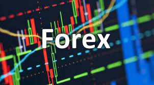 Forex trading under corporate accounts in India | Capitalzfx