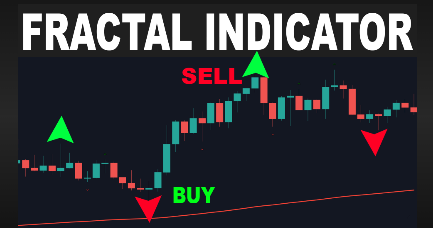 Forex trading using fractals India