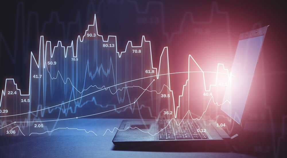 Forex trading risk management plan India | capitalzfx