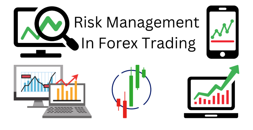 How to balance risk and reward in forex trading India | Capitalzfx