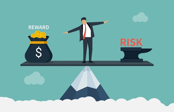 How to balance risk and reward in forex trading India | Capitalzfx