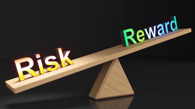 How to balance risk and reward in forex trading India | Capitalzfx