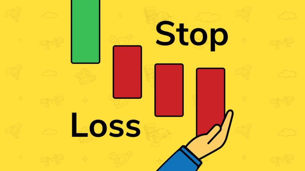 Importance of Stop-Loss in Forex Trading India | Capitalzfx