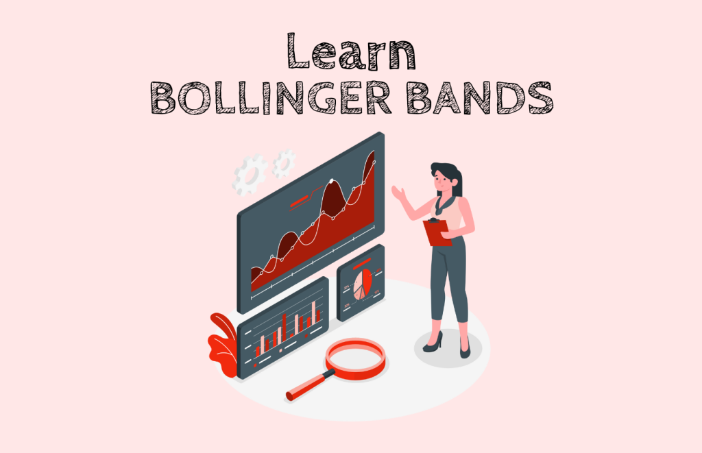 Bollinger Bands forex indicator India | Capitalfx