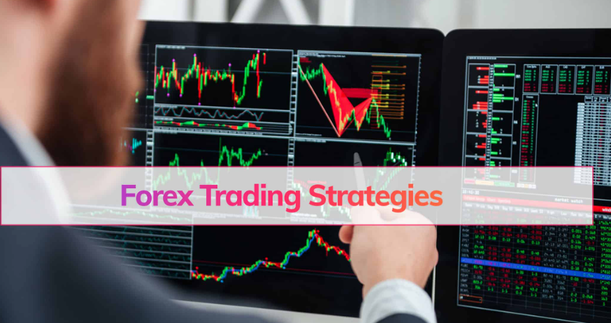 Swing Trading Forex Strategies India | capitalfx 