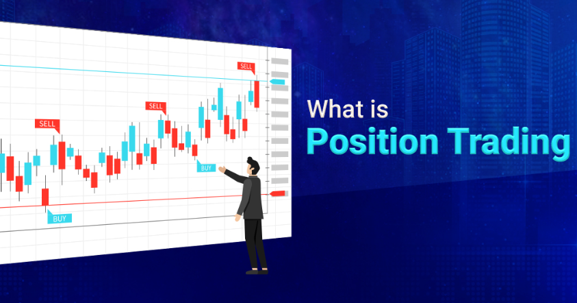 Position Trading In Forex India | capitalfx 