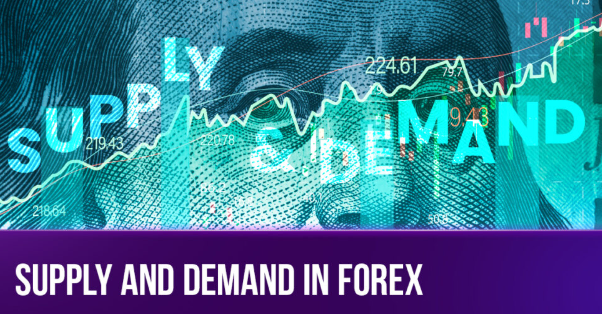 Forex Trading Using Supply And Demand Zones India | capitalfx 