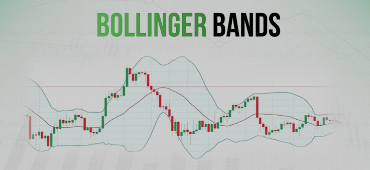 Best forex trading indicators for Indian traders | Capitalfx