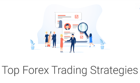 Forex trading circuit breaker strategy India | Capitalzfx