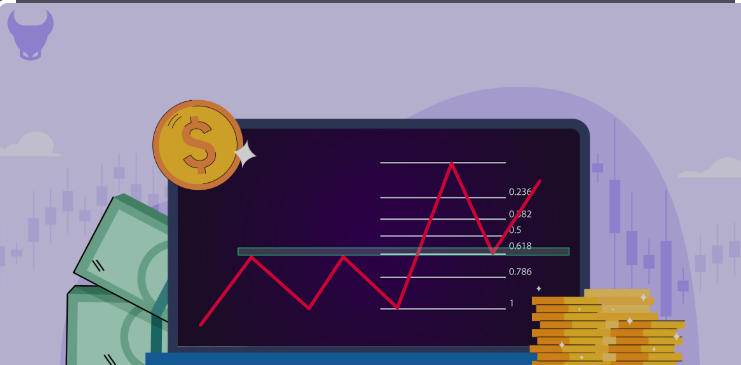 Fibonacci forex trading strategy India | Capitalfx